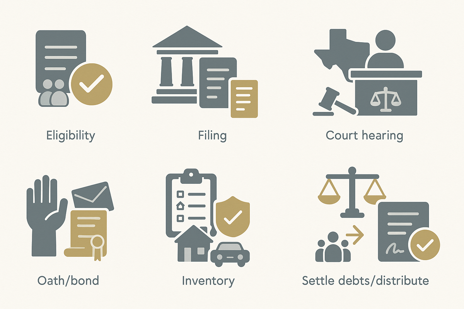 8 Essential Steps to Seamlessly Open an Independent Administration Probate in Plano, TX 1 Independent Administration Probate In Plano